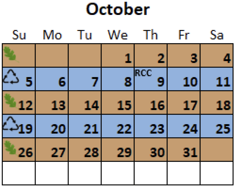 October 2025